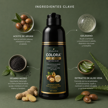 Enaura COLORA™ — Renovación del Color