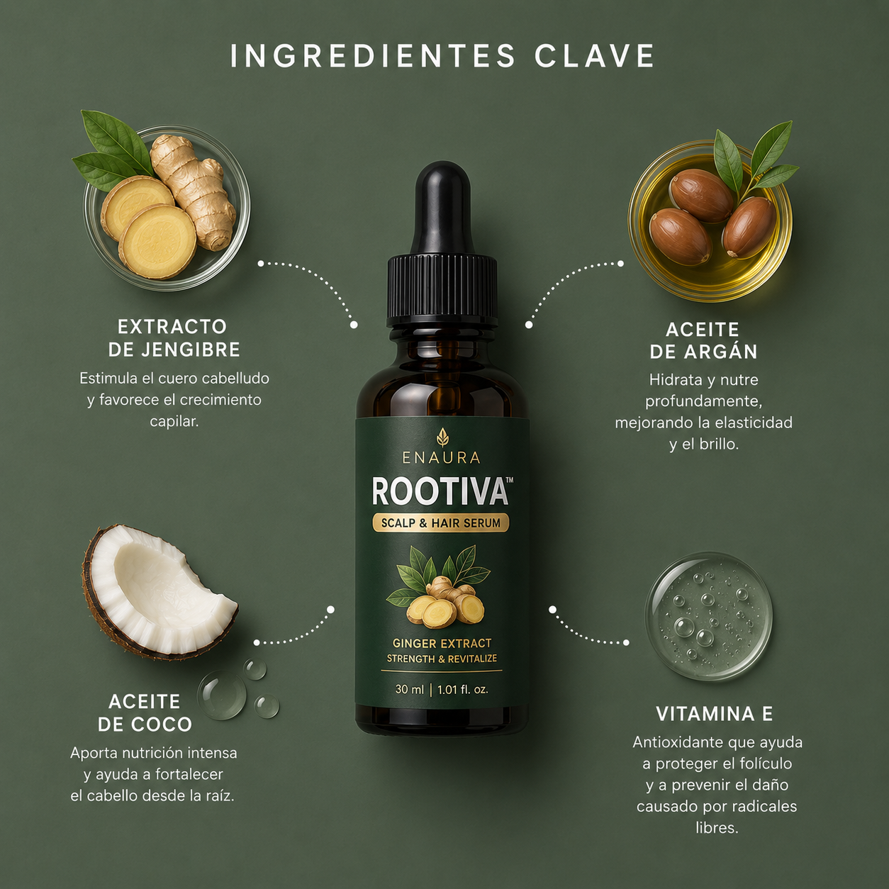 Enaura ROOTIVA™ — Fortalecedor para Cabello y Raíces