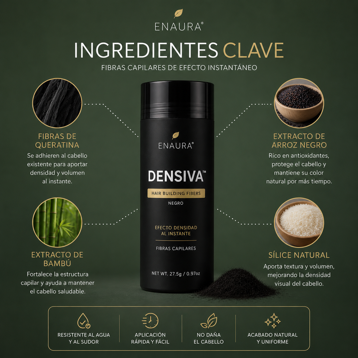 Enaura DENSIVA™ — Efecto Densidad Capilar