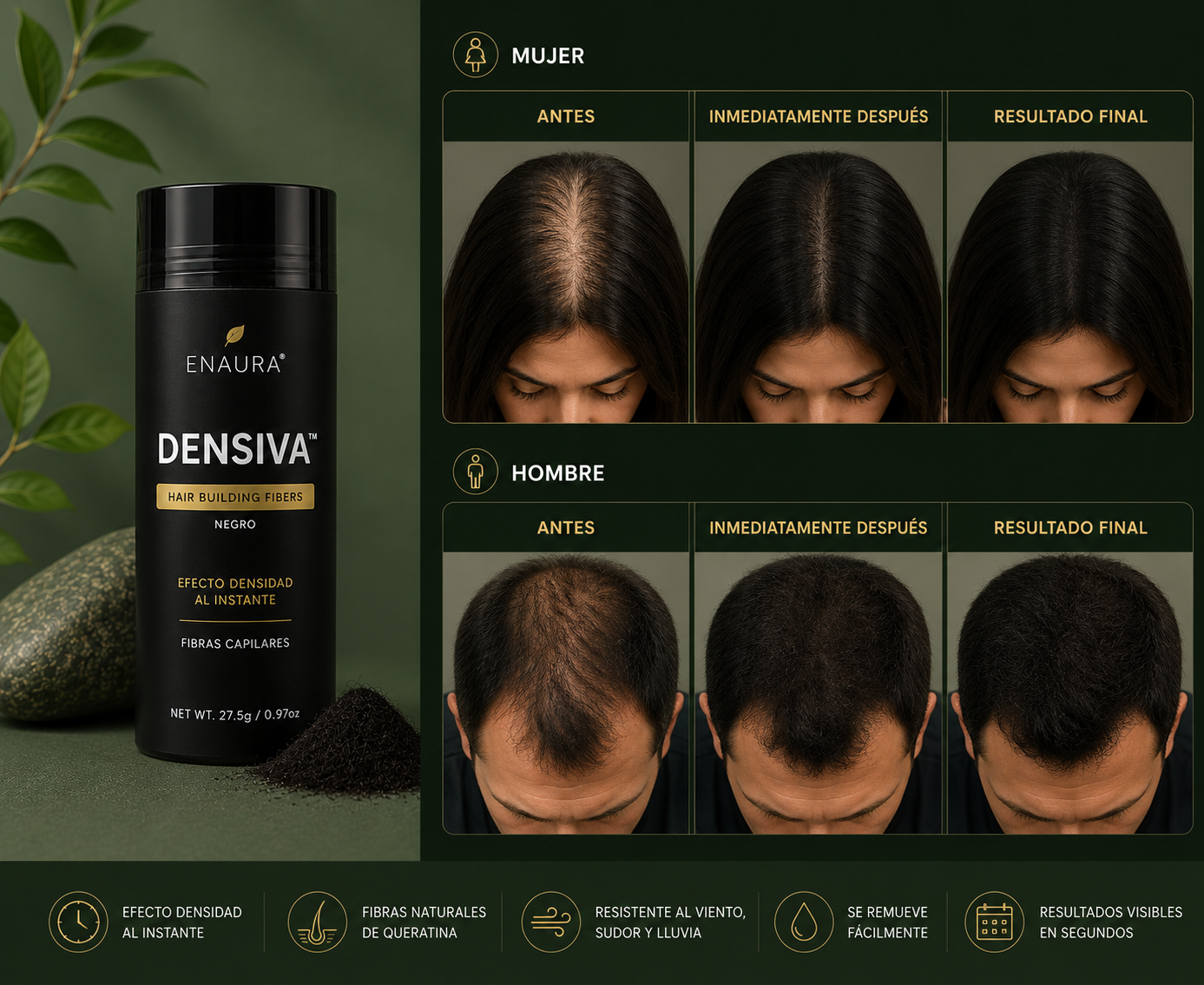 Enaura DENSIVA™ — Efecto Densidad Capilar